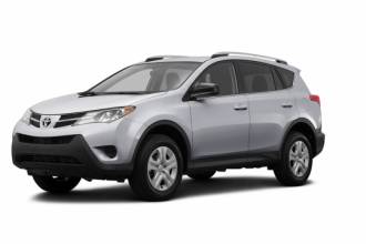 Lease Transfer Toyota Lease Takeover in Calgary, AB: 2015 Toyota Rav4 LE Sport Automatic AWD