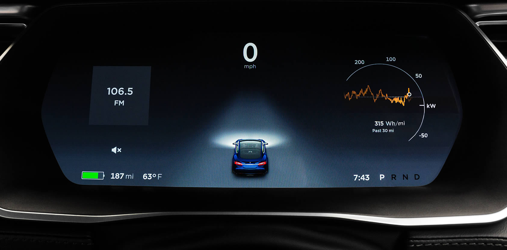 Electric Vehicle Charge Stations in Ontario • LeaseCosts Canada