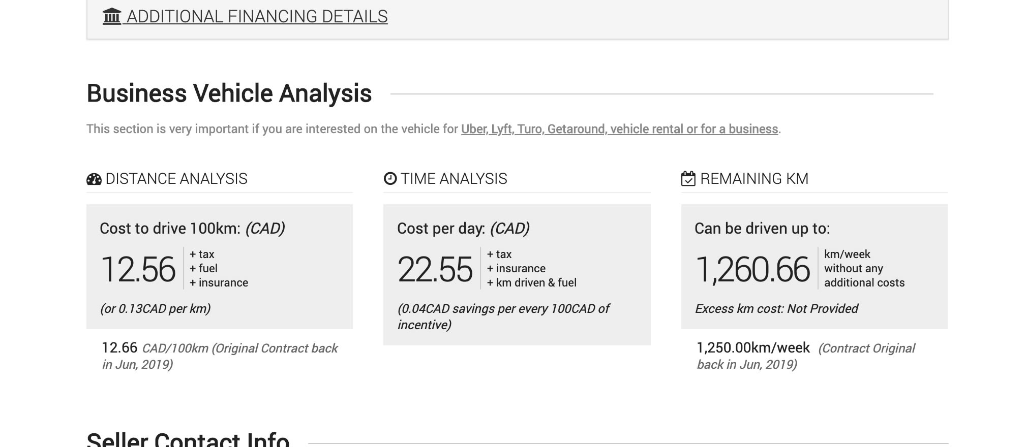 New Business Vehicle Analysis Section - Sample Listing