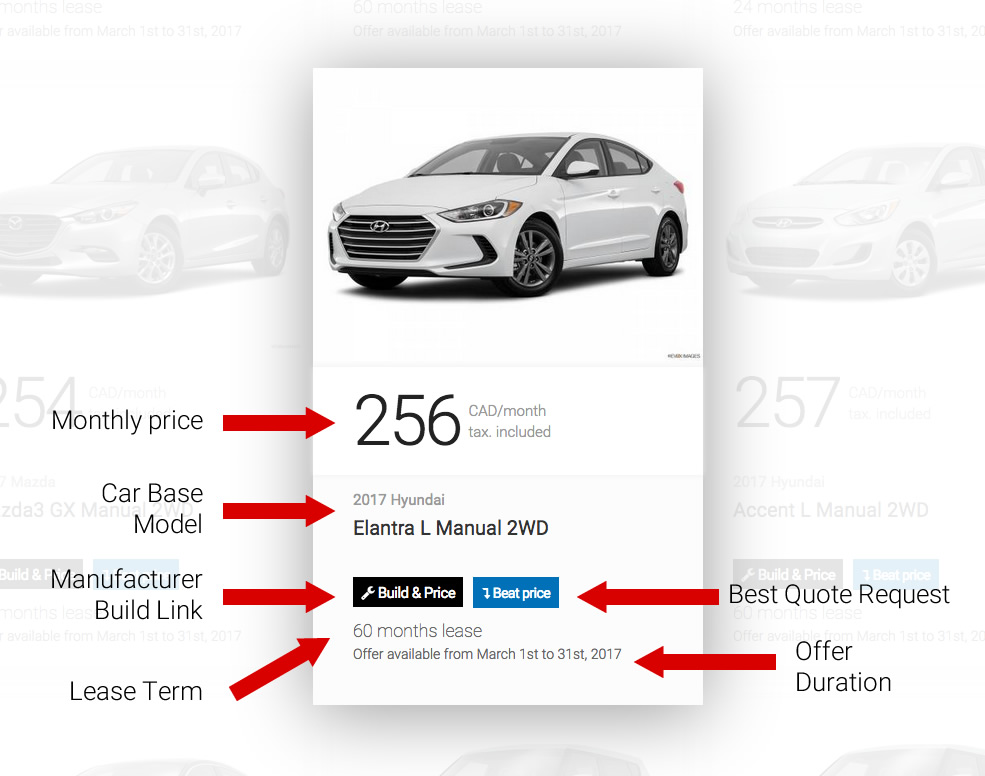 Lease Explorer Card