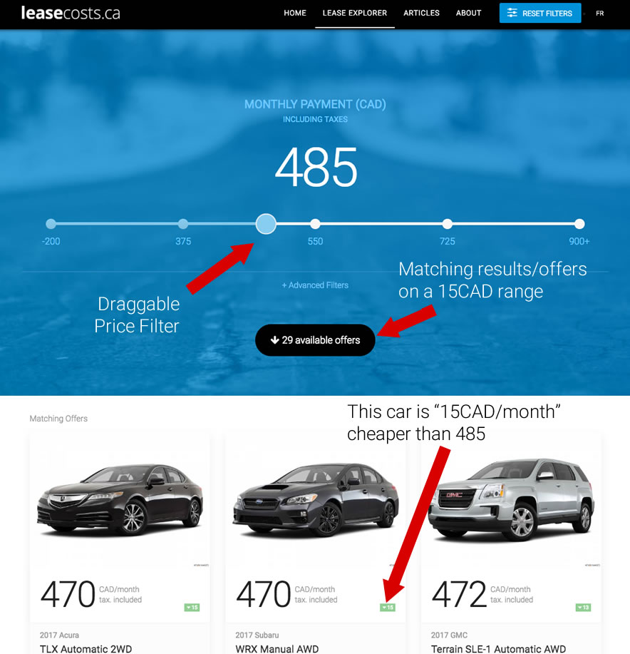 Canada Car Lease Calculator Filters 2