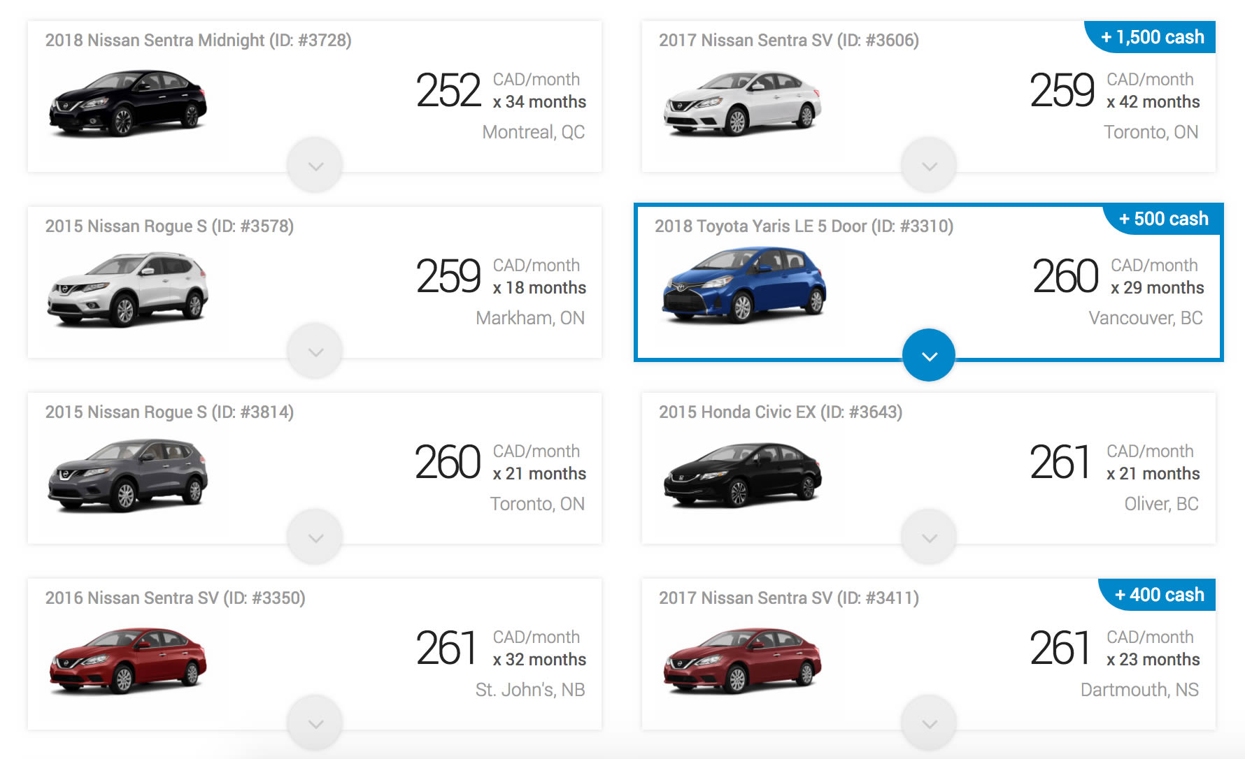 Short Term Car Lease: Popular Vehicles