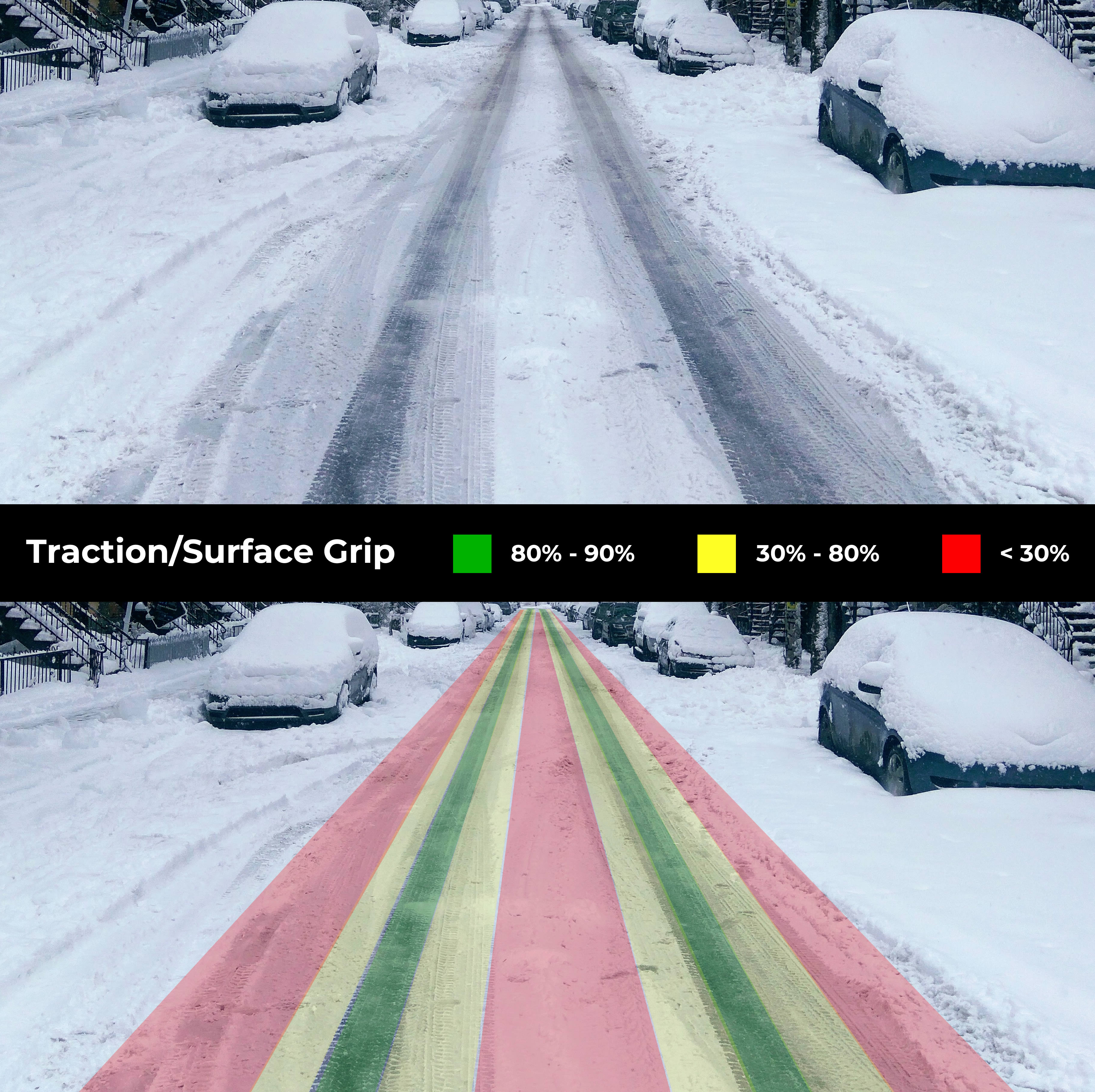 Winter Traction is the Key