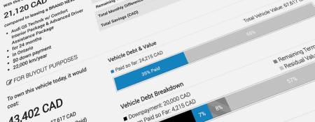 Average Savings in a Good Lease Takeover Deal