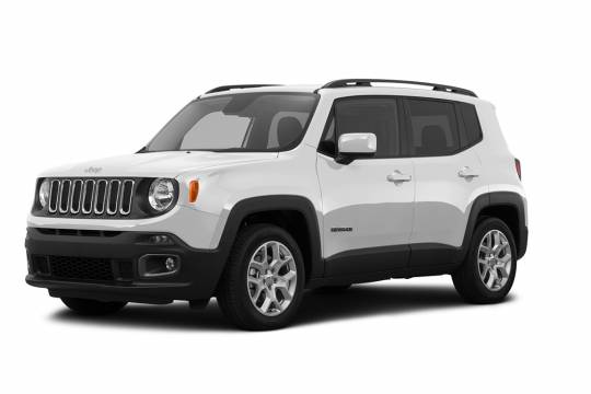 Lease Takeover in Winnipeg, MB: 2015 Jeep Renegade Sport Manual AWD ID:#3806