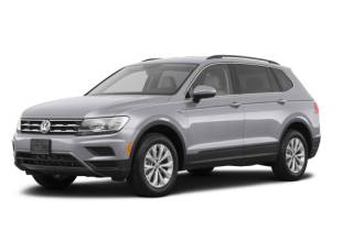 Volkswagen Lease Takeover in Halifax,NS: 2019 Volkswagen Tiguan Automatic AWD ID:#